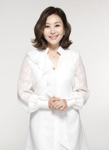 Choi MyungGil Profile