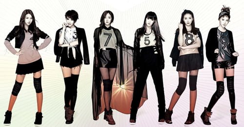 FIESTAR Profile