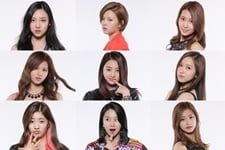 TWICE Profile